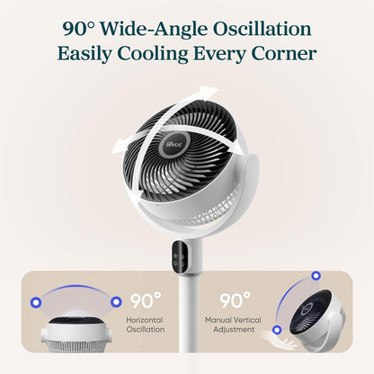 LEVOIT Standing Fan for Bedroom, 20dB Quiet Pedestal Fan for Sleep