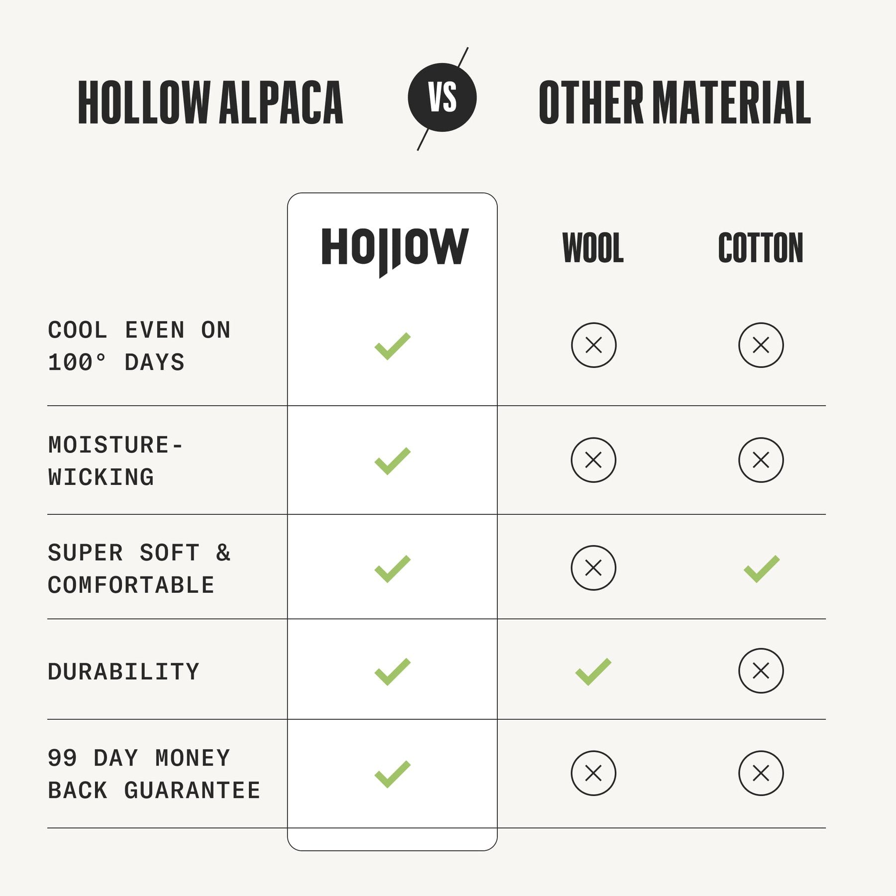 Alpaca Compression Socks