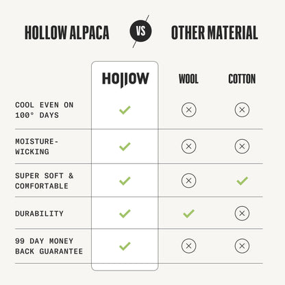 Alpaca Compression Socks