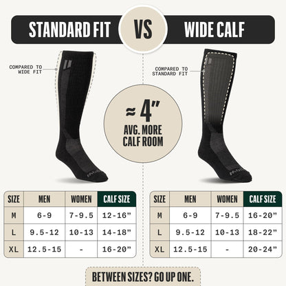 Alpaca Compression Socks